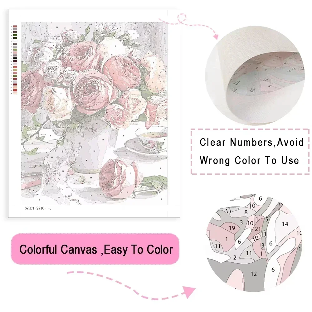 Summer Ocean Vacation Digital  - Resin Art On Canvas recension och pris