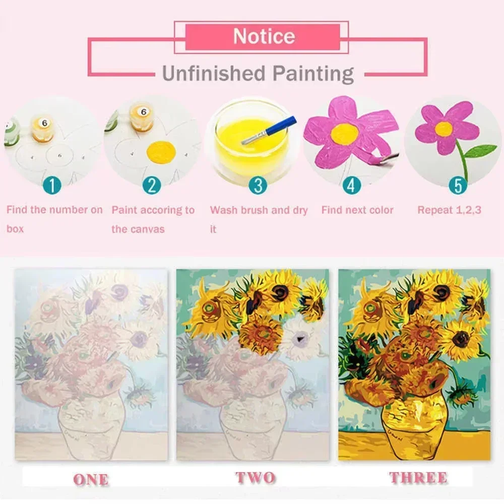 DIY Oil Painting By Numbers Ki - Resin Art On Canvas recension och pris